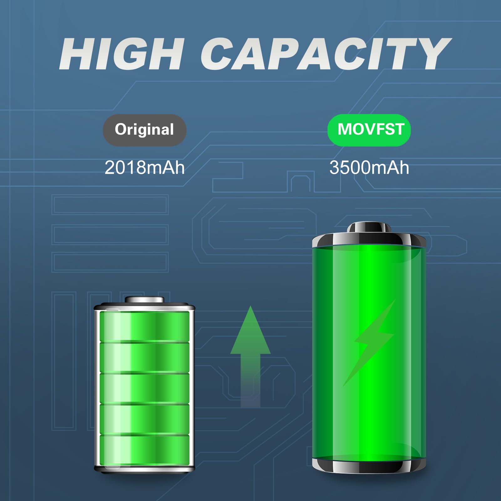 Amazon.com: MOVFST Replacement for iPhone SE 2022 3rd Gen